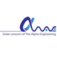 Alpha Wave Lighting Solution logo - Similar company to Netzero Oceania