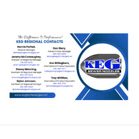Keg Nozzles logo - Similar company to Ausjet / Adcva