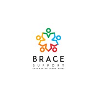 Brace Support LTD logo - Similar company to Go Talk Therapy