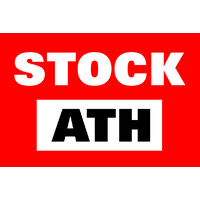 Stock Ath SA logo - Similar company to Luxtex Group