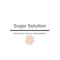 Sugar Solution logo - Similar company to Urbaneast Developments, Inc