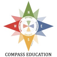 Compass Education logo - Similar company to Global Glimpse