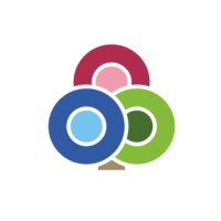 Prime´s Cool logo - Similar company to Wevolve | Marketing Criativo