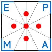 EPMA logo - Similar company to Epms Consultants