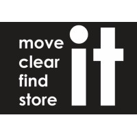 Moveitclearitfinditstoreit