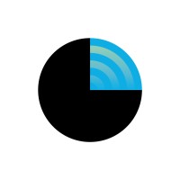 Granted (Formerly Mtm)