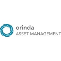 Orinda Asset Management logo - Similar company to Playnomics