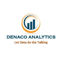 DENACO ANALYTICS logo - Similar company to Nakala Analytics