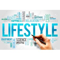 lifestyle2.0 logo - Similar company to Lifestyle2