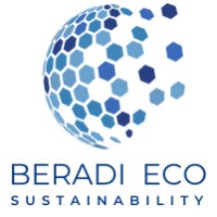 Beradi Eco GmbH logo - Similar company to Finc