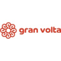 Gran Volta рекламное агентство полного цикла
