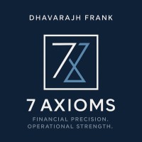 7 Axioms logo - Similar company to Sustainability Steps