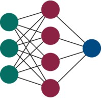 Interdisziplinäres Zentrum Machine Learning and Data Analytics logo - Similar company to Mcsc Consulting