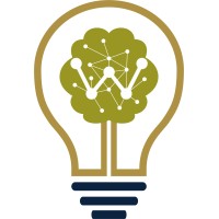 Witting Partners LLC logo - Similar company to Pakayak