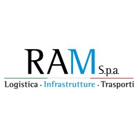 RAM Logistica, Infrastrutture e Trasporti Spa logo - Similar company to Moveo Project