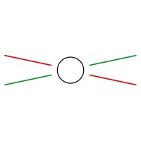 SÉMAPHORE logo - Similar company to Guardtex