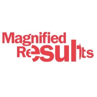 Magnified Results