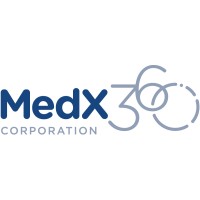 Medx360