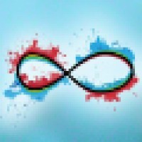 Sky It - Startup Of Social Media | Marketing | It