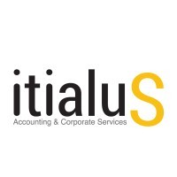 itialuS TWH Group Global logo - Similar company to E4 Group