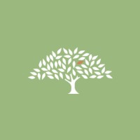 Sage Leadership Strategies, LLC logo - Similar company to Kingdom Coaching Services