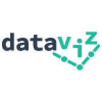 Dataviz Brazil