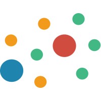 IntelligentBoardRoom logo - Similar company to Curahuman™