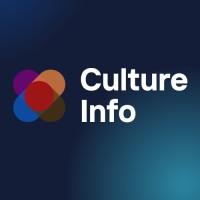 Culture Info S.A R.L.s logo - Similar company to Hypeside
