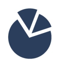 FinBoard logo - Similar company to Finboard