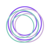 Wishingwell Mental Health and Coaching logo - Similar company to Traind High Performance Coaching