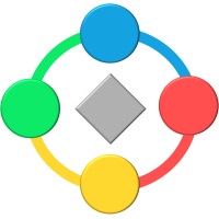 Metricus logo - Similar company to Metricus