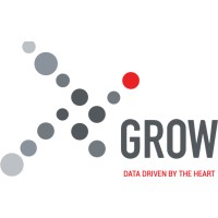 Grow HR logo - Similar company to Grow Hr