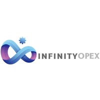 Infinity Operational Excellence logo - Similar company to Tkj Leadership & Tkj Executive Search