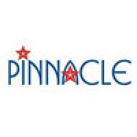 Pinnacle Rewards & Recognition Pvt. Ltd. logo - Similar company to Pinnacleworks Infotech (P) Ltd