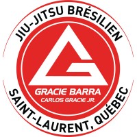 Gracie Barra Saint Laurent logo - Similar company to Titan Mac