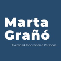 Marta Grañó
