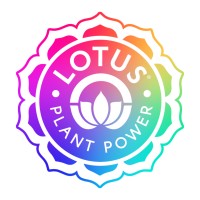 Lotus Plant Power logo - Similar company to Bitesized Iceland