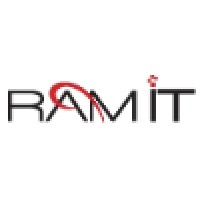 Ram It Consulting - South Africa