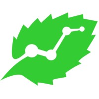 Sproutica logo - Similar company to Techobug
