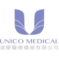 Unico Medical Inc. logo - Similar company to Rxbra