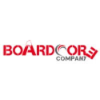 BOARDCORE S.R.L. logo - Similar company to San Domenico - Feel The Nature
