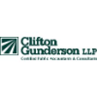 Clifton Gunderson Llp
