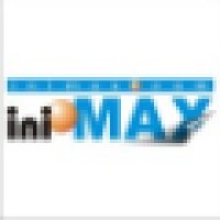 Inimax Control De Procesos S.L.