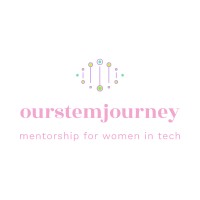 OurSTEMjourney logo - Similar company to Skip Group