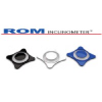 Rom Inclinometer