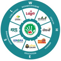 Making The Difference - NGO logo - Similar company to Millivalley
