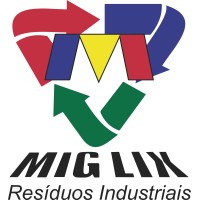 Mig Lix logo - Similar company to Futura Soluções Ambientais