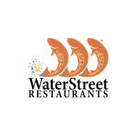 WaterStreet, LTD. logo - Similar company to Republic Harley-Davidson