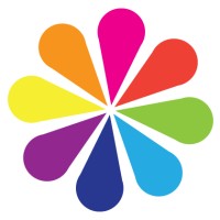 your marketing gurus logo - Similar company to Get Key Resources