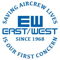 East/West Industries Inc., USA logo - Similar company to Addapt